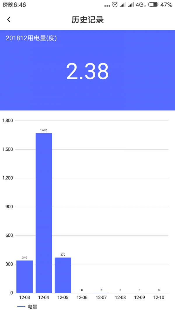 智能水族专业版 智能水族专业版