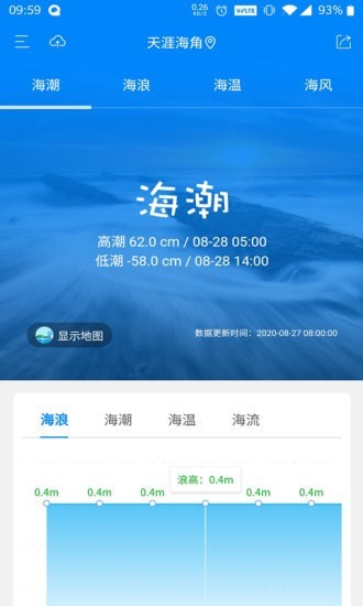 公众海洋预报2