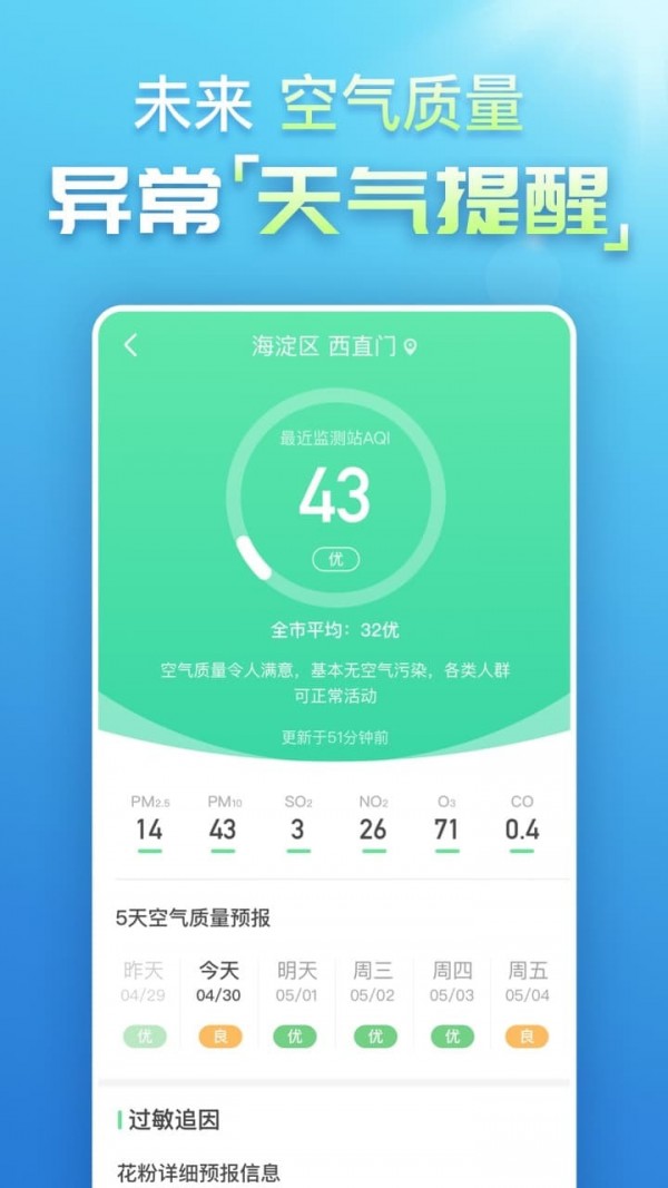 天气气象2