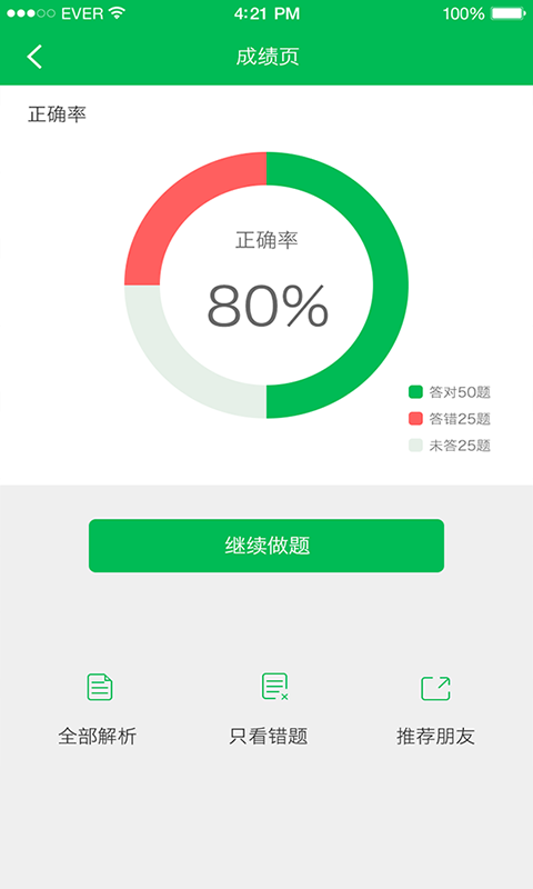 希赛初级护师考试4