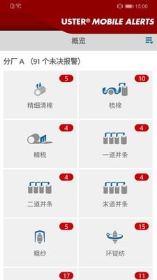 乌斯特移动报警0