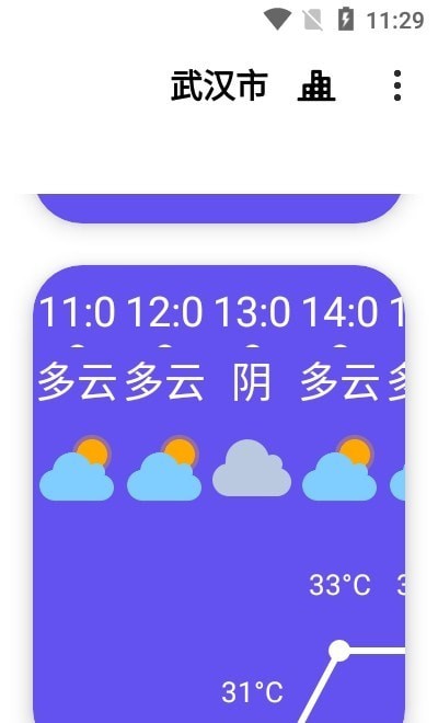 白云天气1