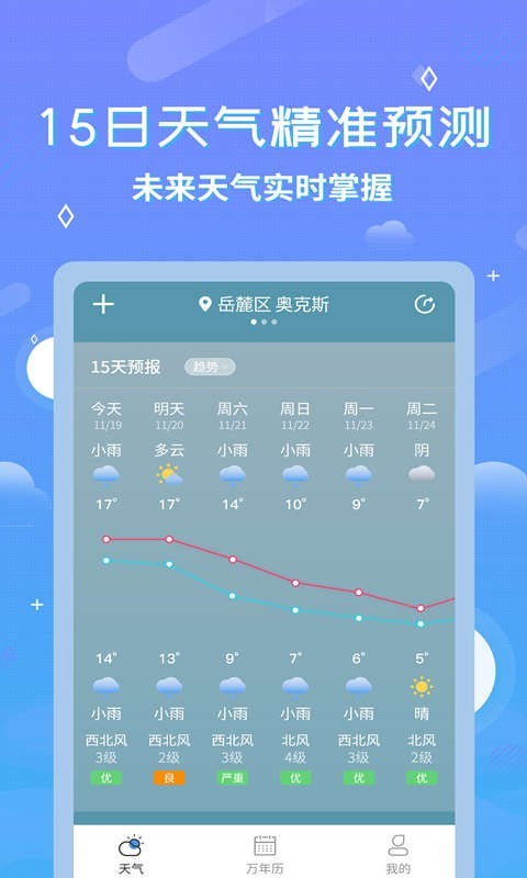 中华天气预报4
