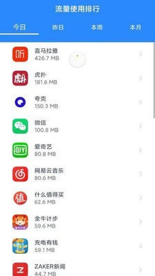 洛里斯全能WiFi大师0