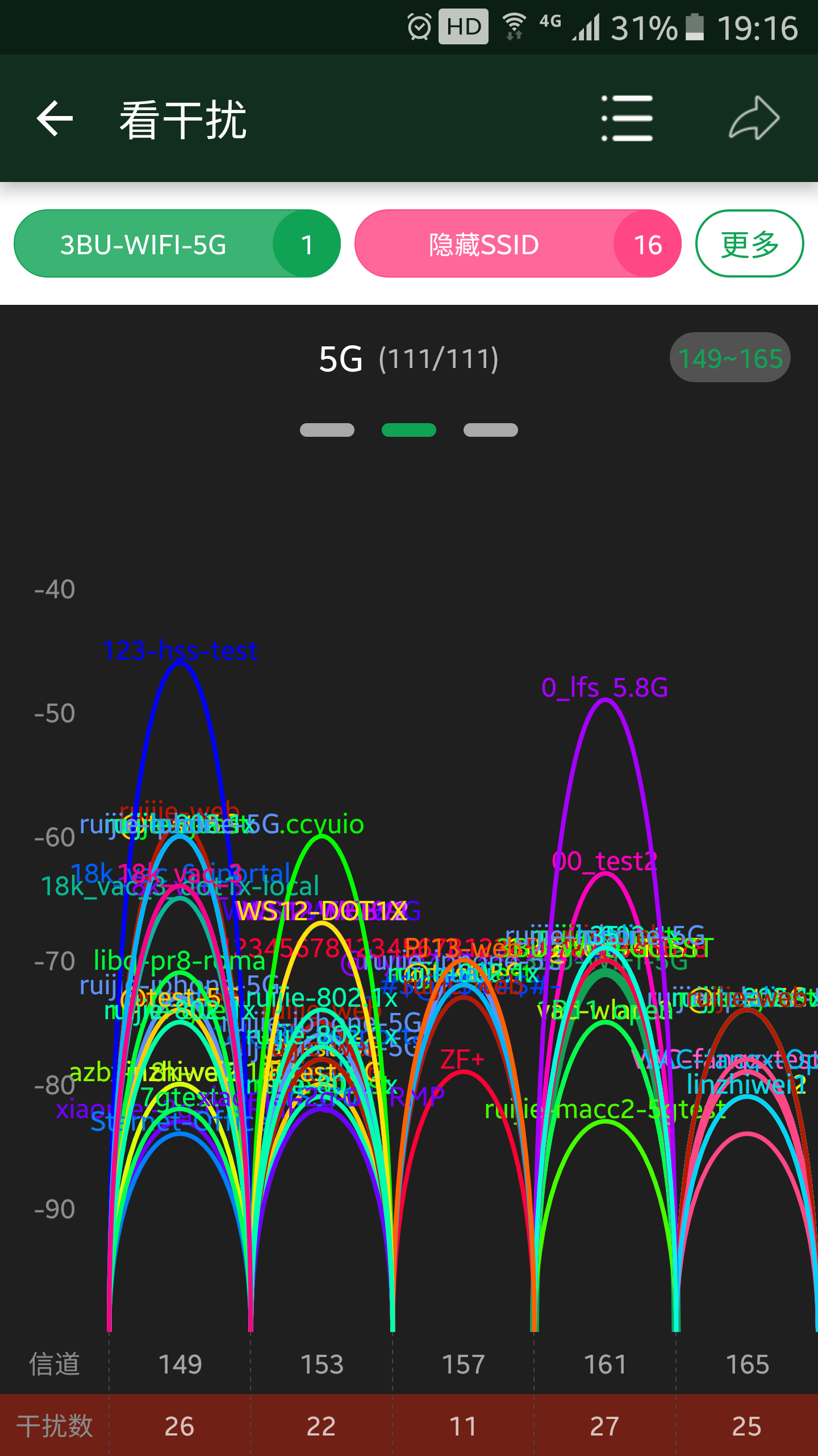 WIFI魔盒2