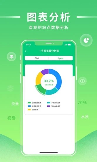 四角菱云 四角菱云