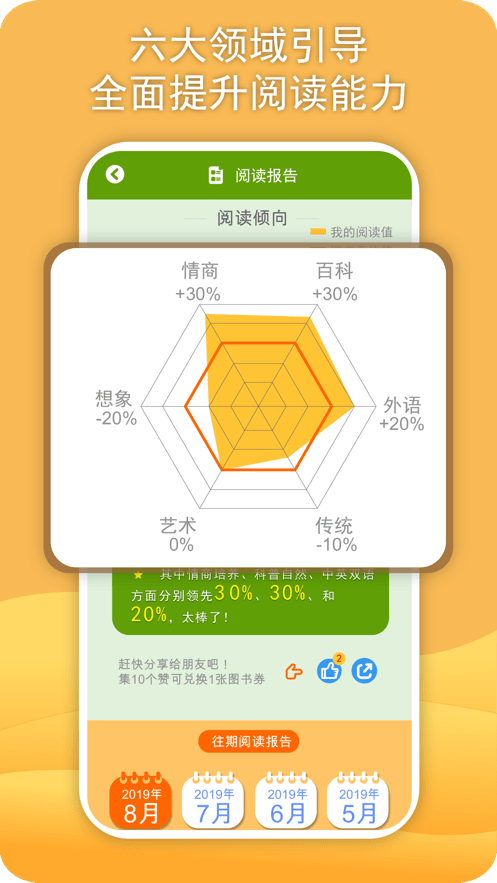 威斯利王国1