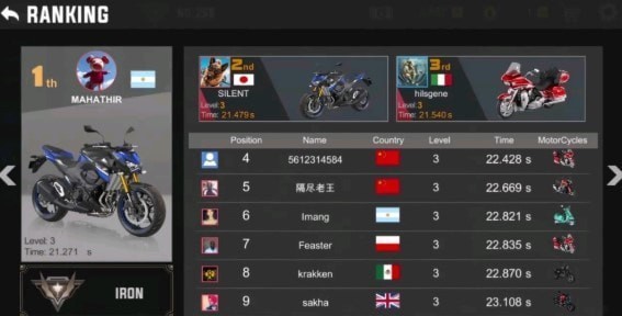 涡轮摩托车大满贯赛2