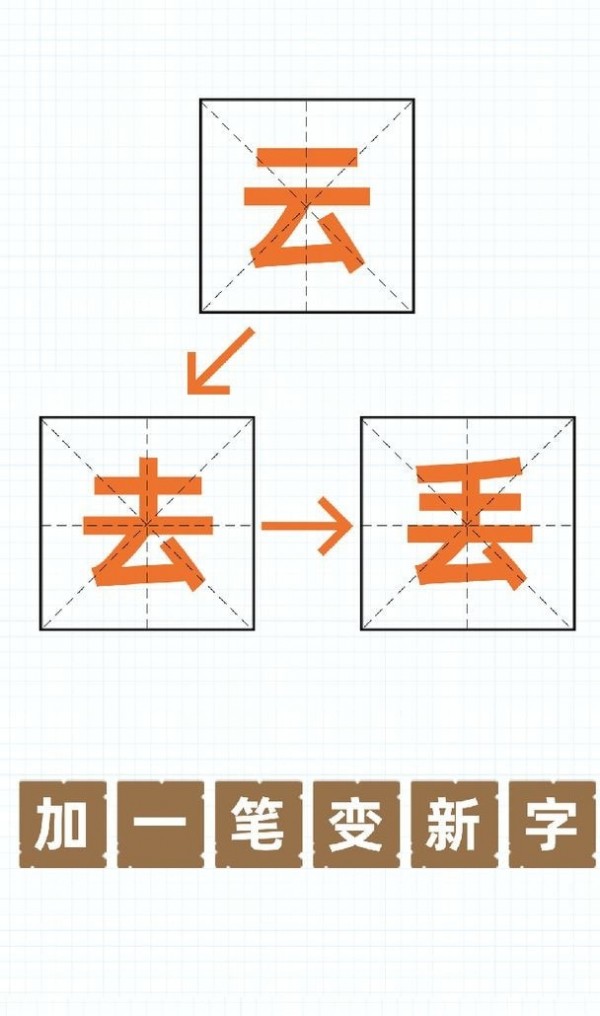 加一笔变新字3