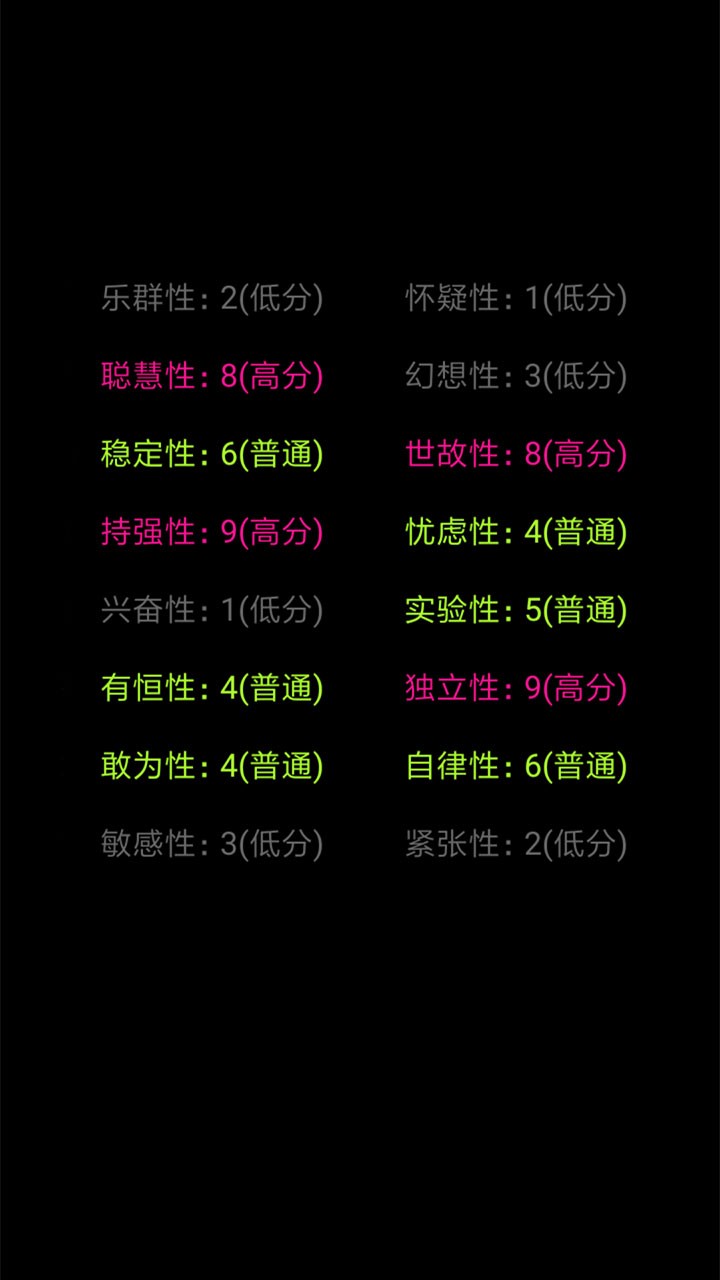 测测你是谁2
