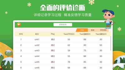 3E课堂4