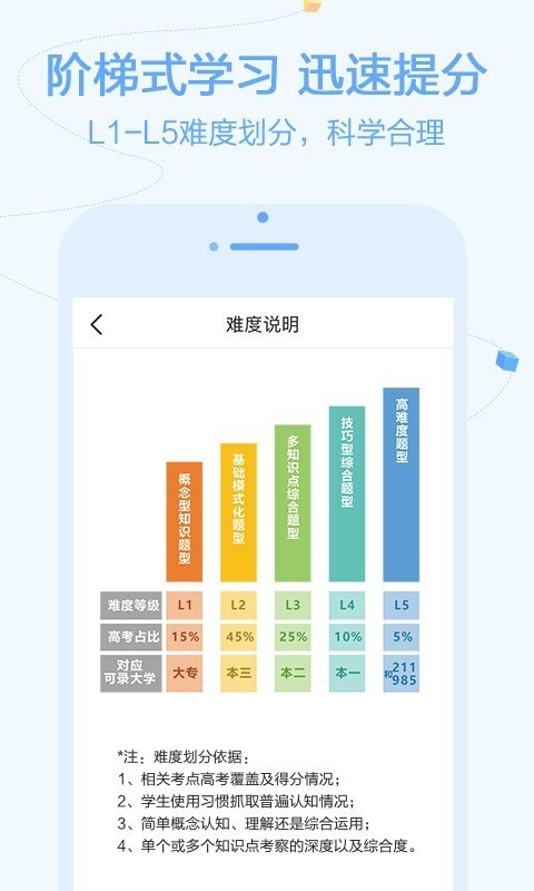 逗你学3