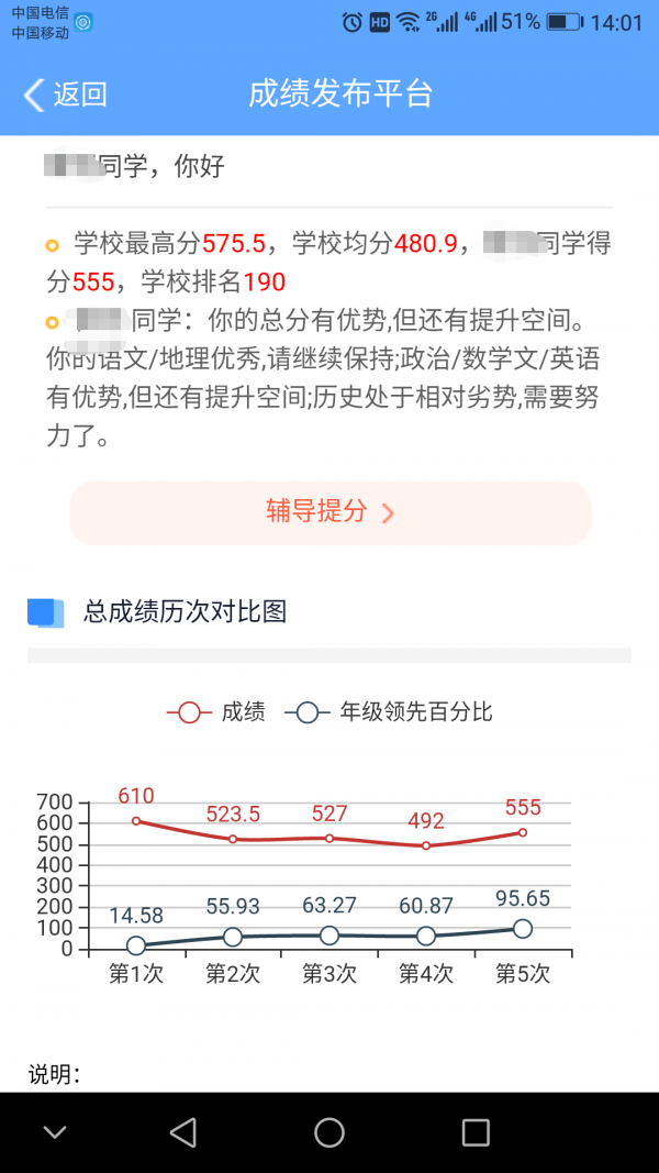 乐培家长1