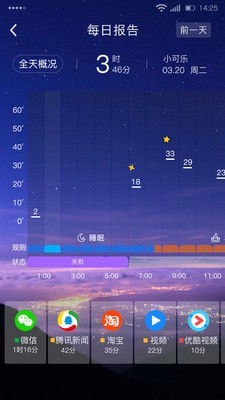 合心学生1