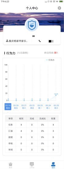 食安3652