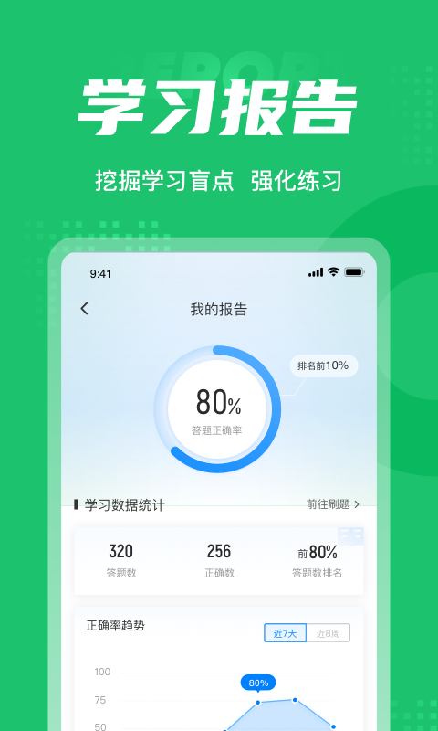 导游资格证聚题库4