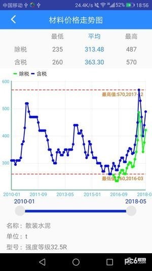 行行造价app下载