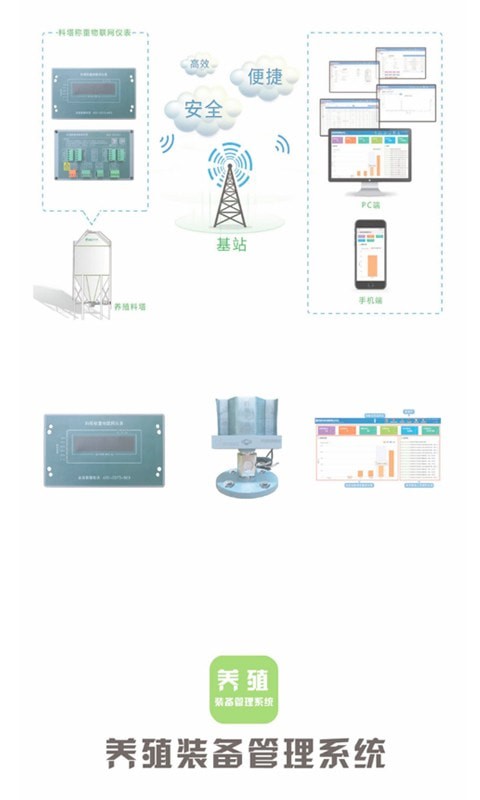 养殖装备IOT3