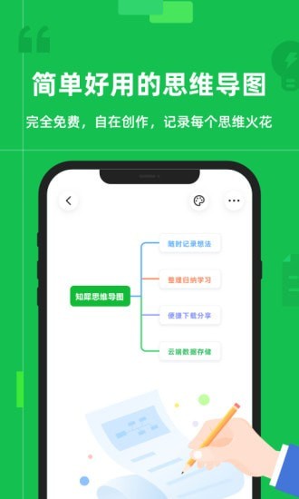 知犀思维导图0