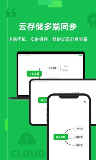 知犀思维导图2