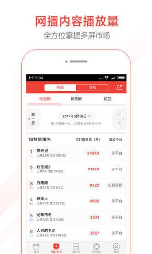 猫眼票房分析app