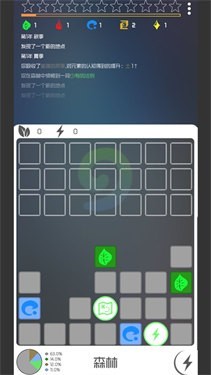 一粒尘埃的修行2