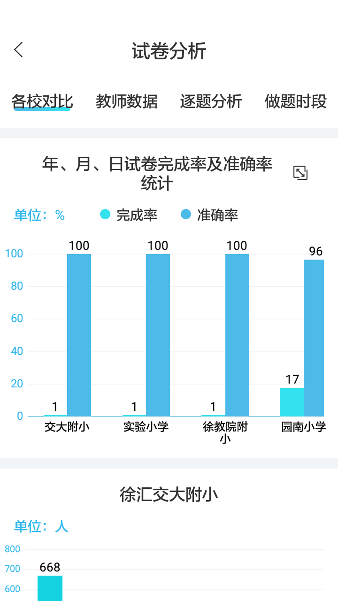 专课专练管理端1