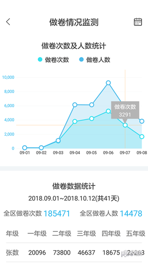 专课专练管理端app下载