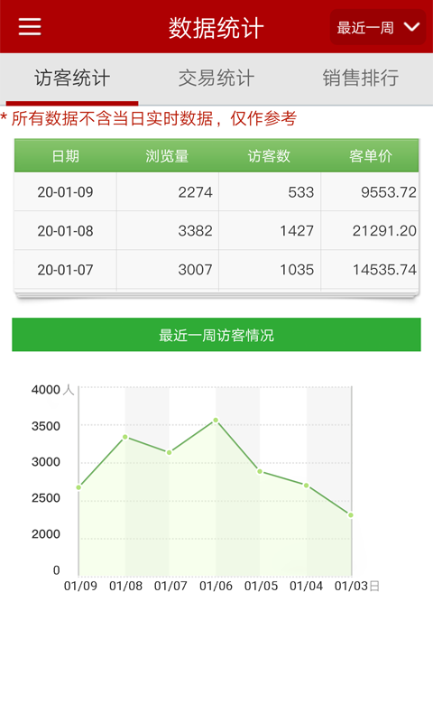 邮乐商家版1