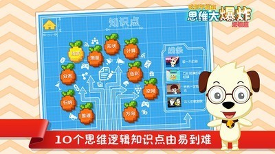 思维大爆炸1