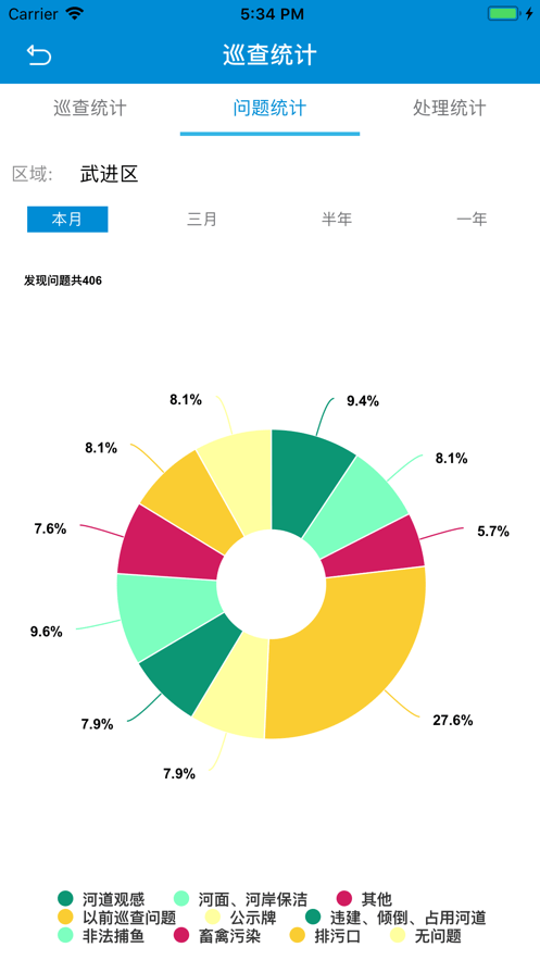 武进河长通0