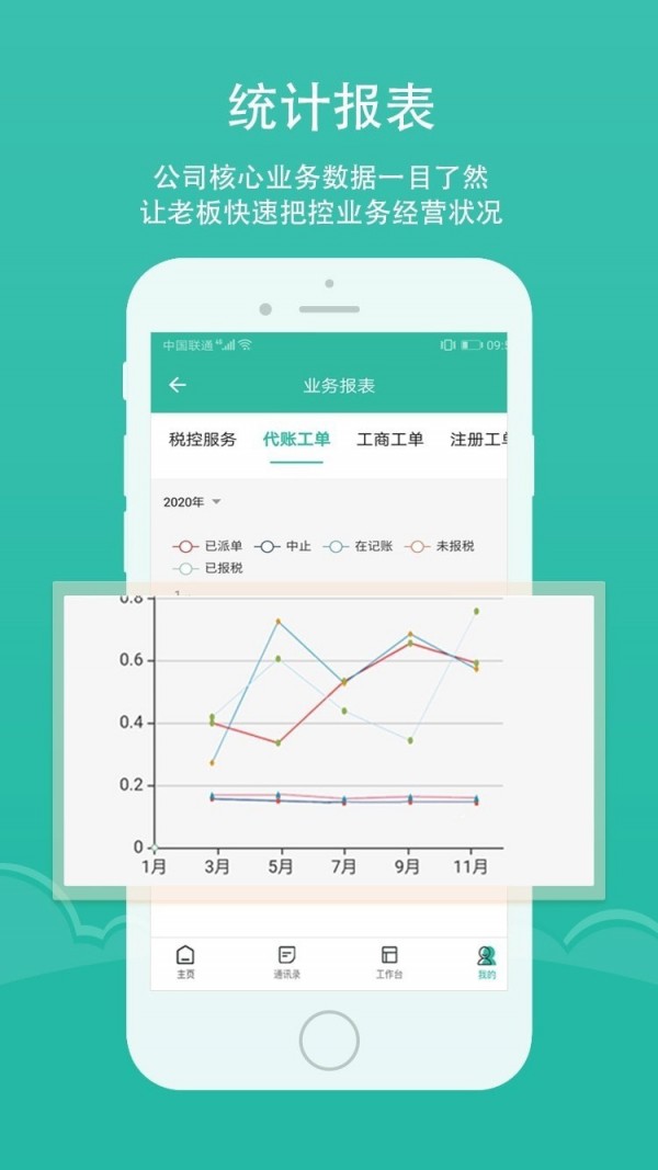 雅达管理通用版2