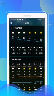 Sunny天气预报0