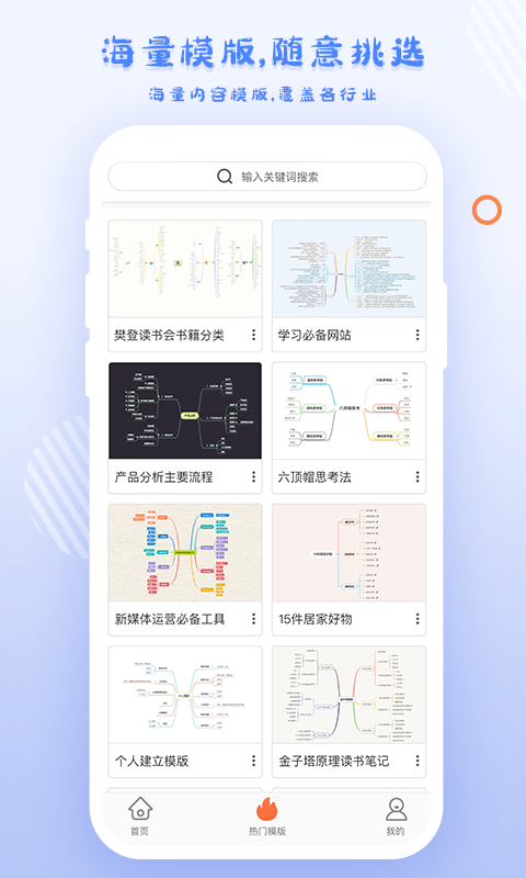 GitMind思维导图3