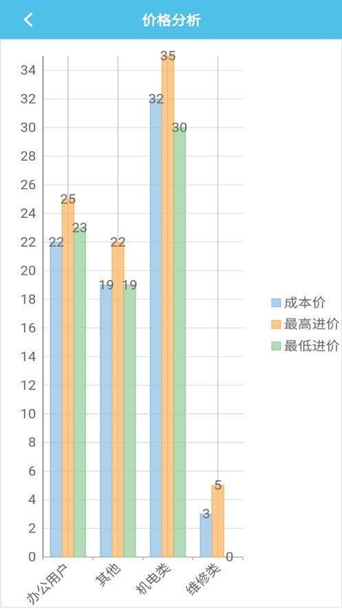 快表软件2