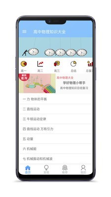 高中物理知识大全0