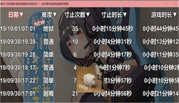 脑袋晕乎乎的忍耐1