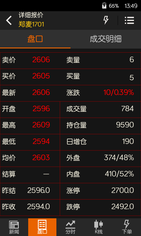 文华财经随身行2