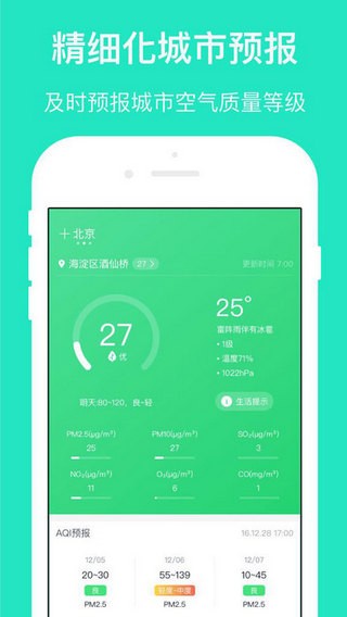 全国空气质量发布