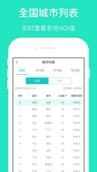 空气质量发布app下载