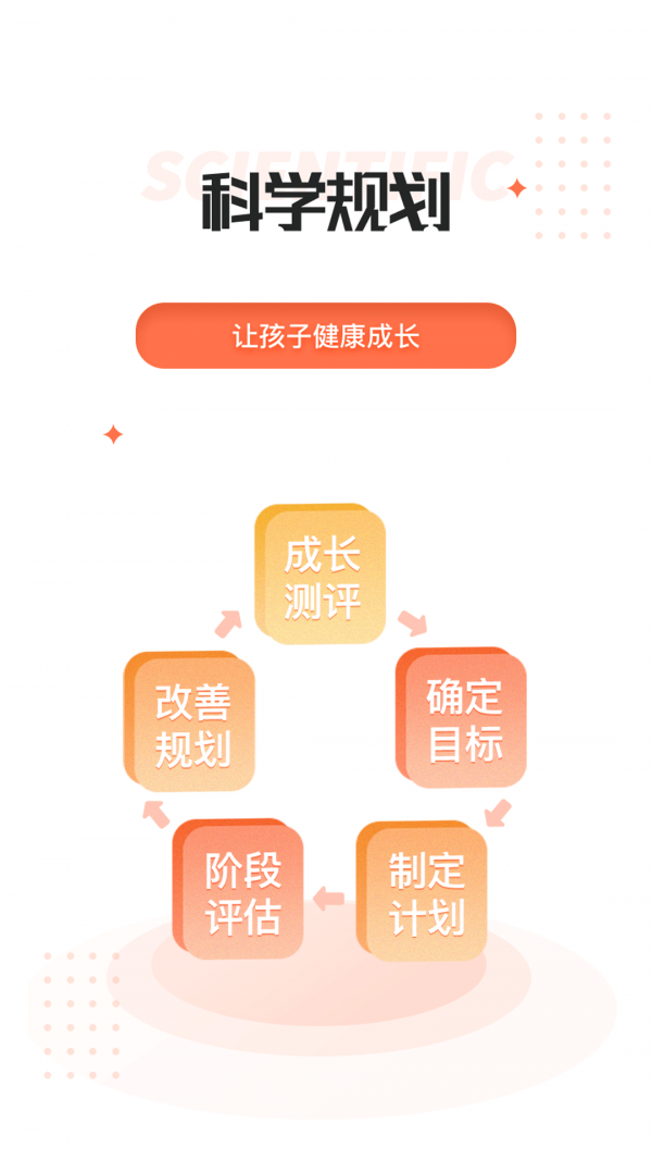 家长空间规划版2