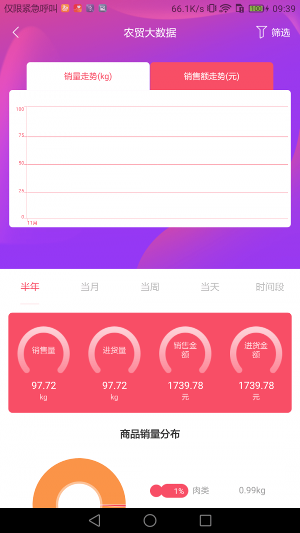 智慧计量监管端0