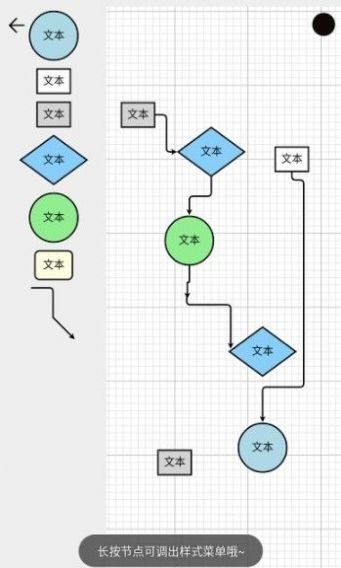 快乐鱼在线脑图1