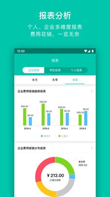 壬华快报 壬华快报
