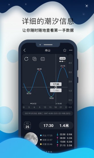 全球潮汐Pro2