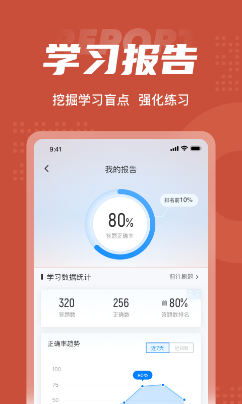 薪税师考试聚题库5