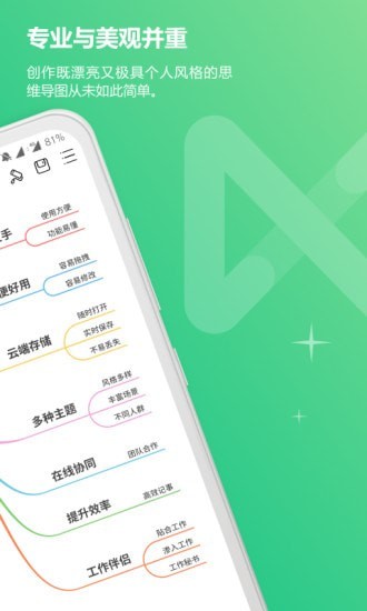 MindMaster思维导图1