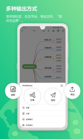 MindMaster思维导图4