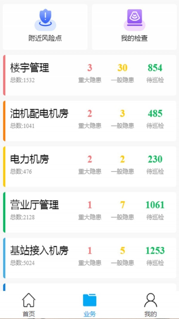 超卫士安全监管版1