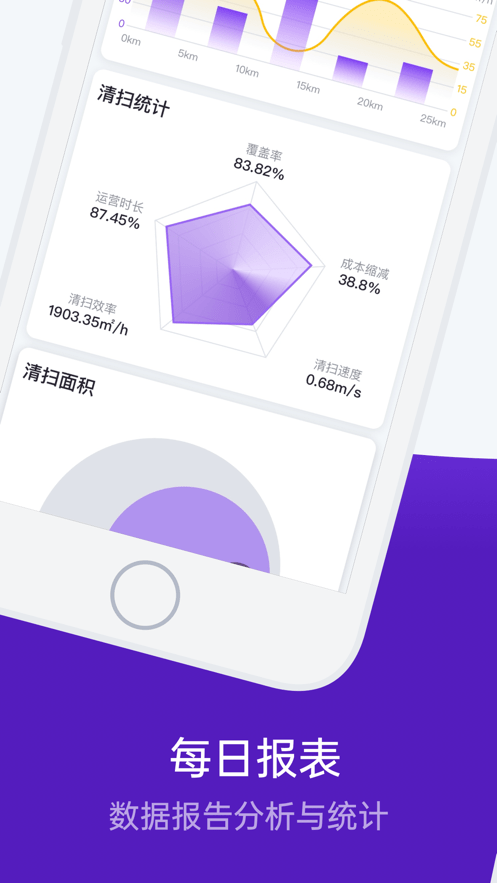 Kaleidoscope智能机器人3